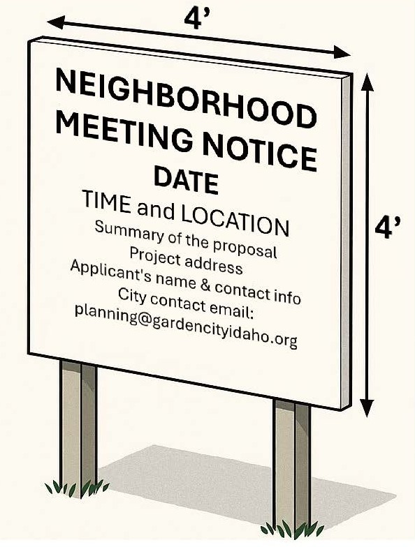 Property posting requirements info